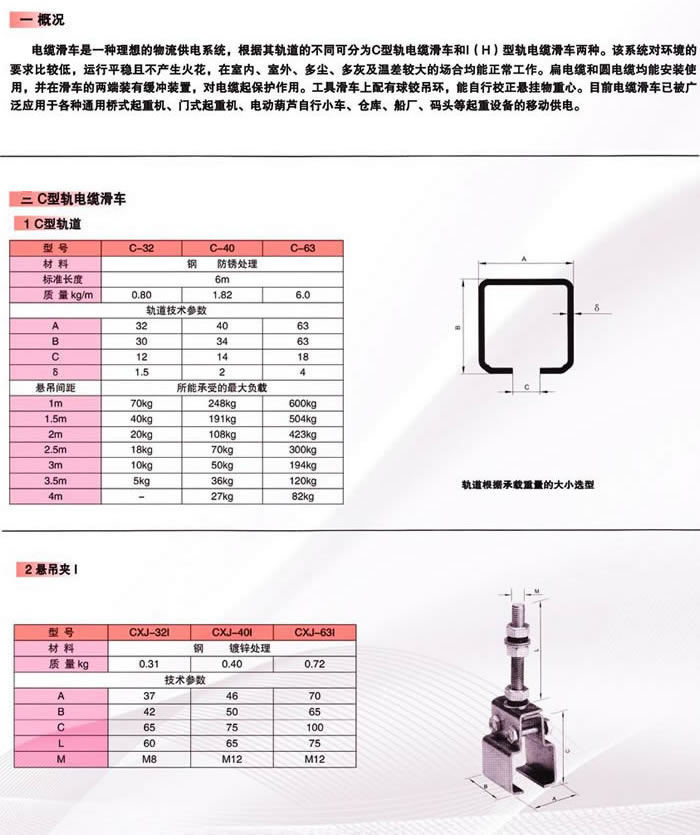 c-32軌道廠家.jpg