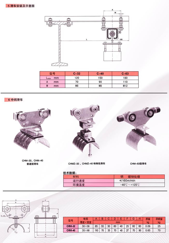 c-32軌道廠家.jpg